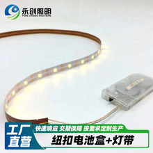 3voɫ~늳غП5mm8mm3060ů2835ܛl