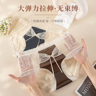 �Ըа�͸���U�վW����Ȥ��ѝɣ�Q�z�d͸���H�w��������Ůʿ����ѝ