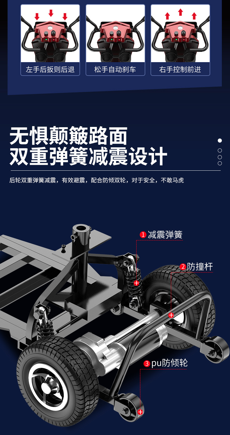 Factory direct supply for the elderly walking electric car adult folding four-wheel car for the elderly disabled battery car sightseeing car