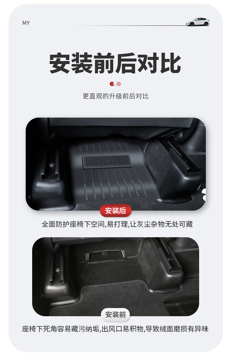Suitable for Tesla Huanxin Model3/Y Seat Lower Outlet Mask Seat Lower Guard Interior Trim Modification Accessories