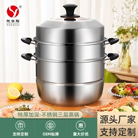 电火锅;保鲜盒、饭盒;马克杯