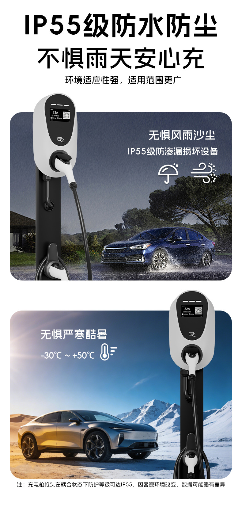 European Standard Charging Station 7Kw Ac Fast Charging Station with Screen Display and Card Swiping Function for New Energy Vehicles Type2 Universal Charging Station