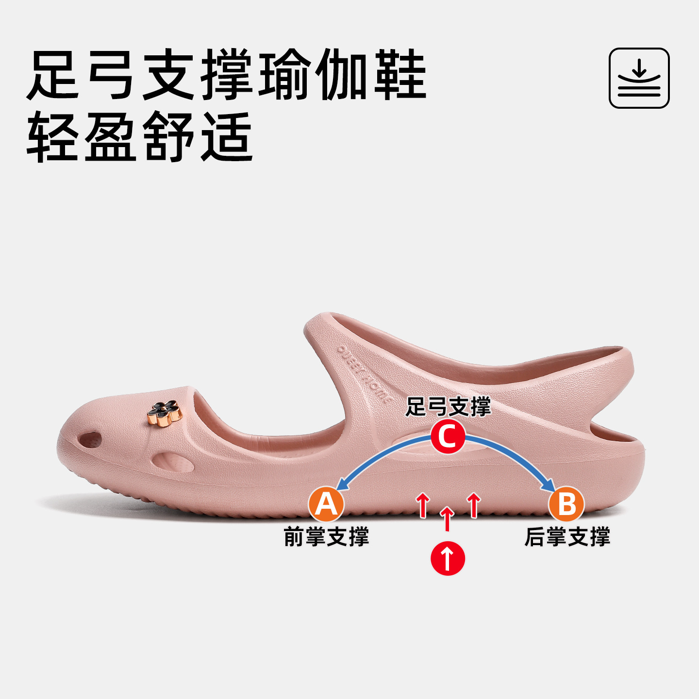 New style yoga shoes that can be used at home in summer, thick soles, comfortable, hollow, breathable, non-slip, anti-odor, lightweight outer wear slippers for women, summer