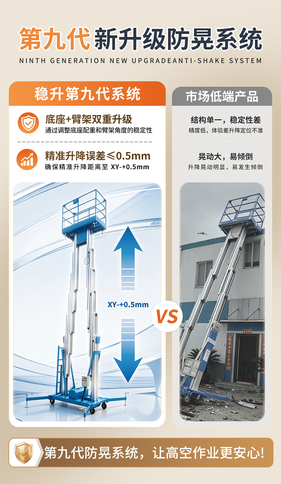 Lift Aluminum Alloy Light and Compact Indoor Climbing Vehicle Mobile Electric Hydraulic Automatic Aerial Platform Work Ladder