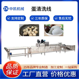 肉品加工设备;屠宰初加工;肥料加工设备