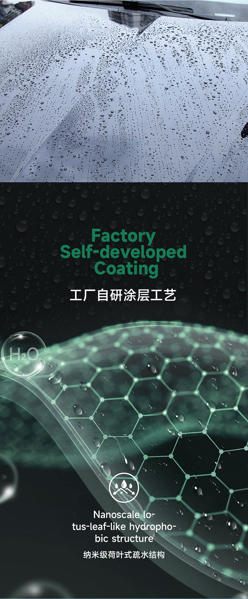 Tpu Invisible Car Cover, Car Paint Protection Film, Ppf, Self-Recovering, Anti-Scratch, Anti-Yellowing, Anti-Dirt, Transparent Protective Film