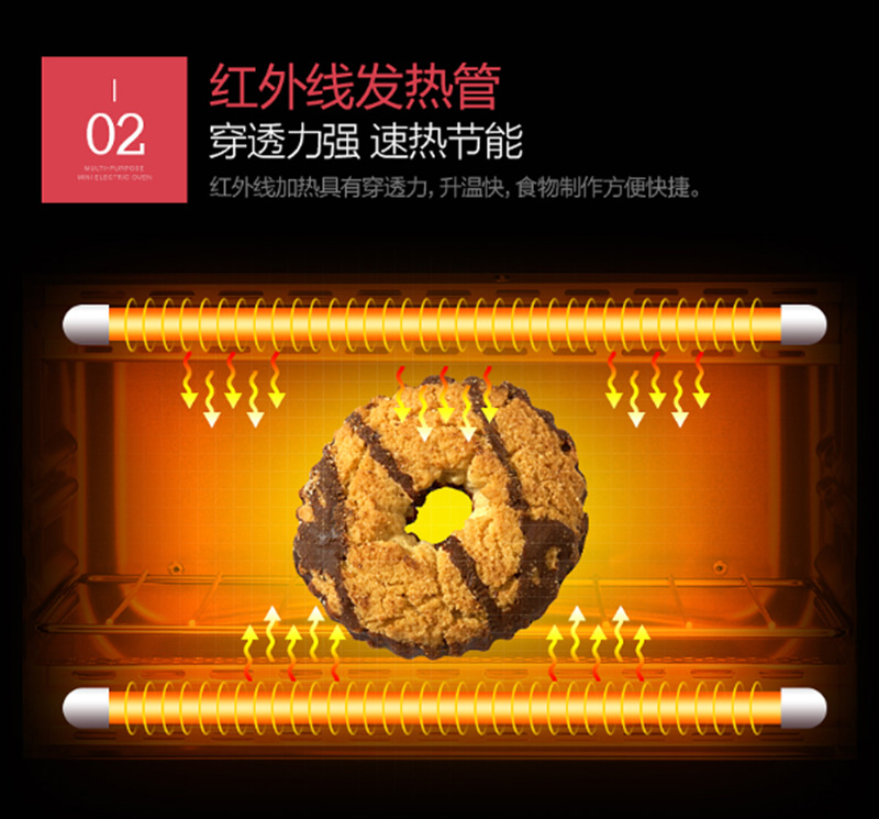 美的电烤箱 T1-108B (7).png