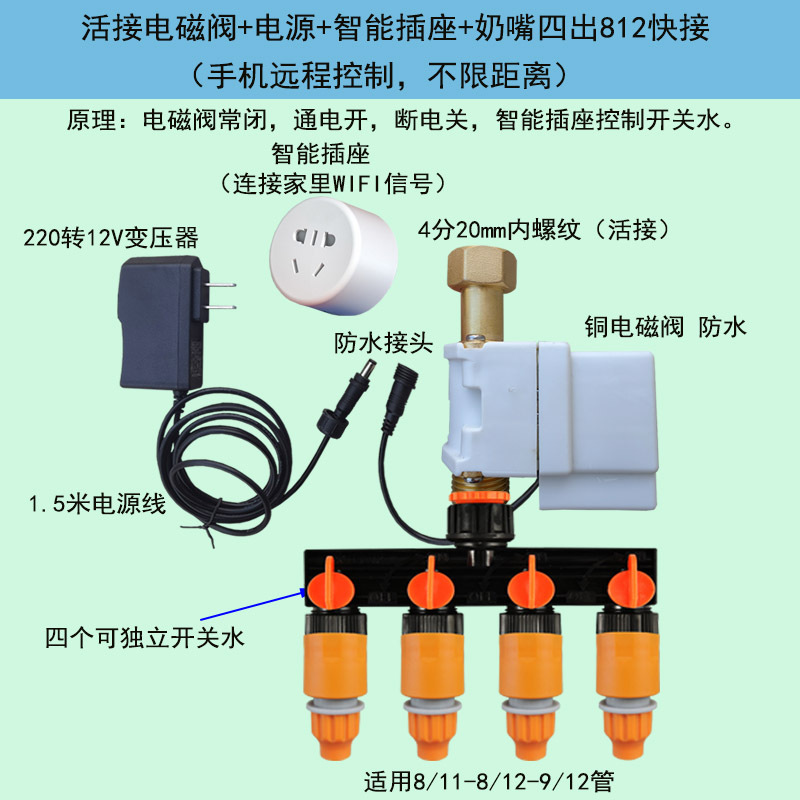 Válvula de solenoide suelta + fuente de alimentación + Smart Socket + pezón de cuatro salidas