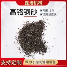 Sl䓽z臊CPĥNɰ܇ɰ