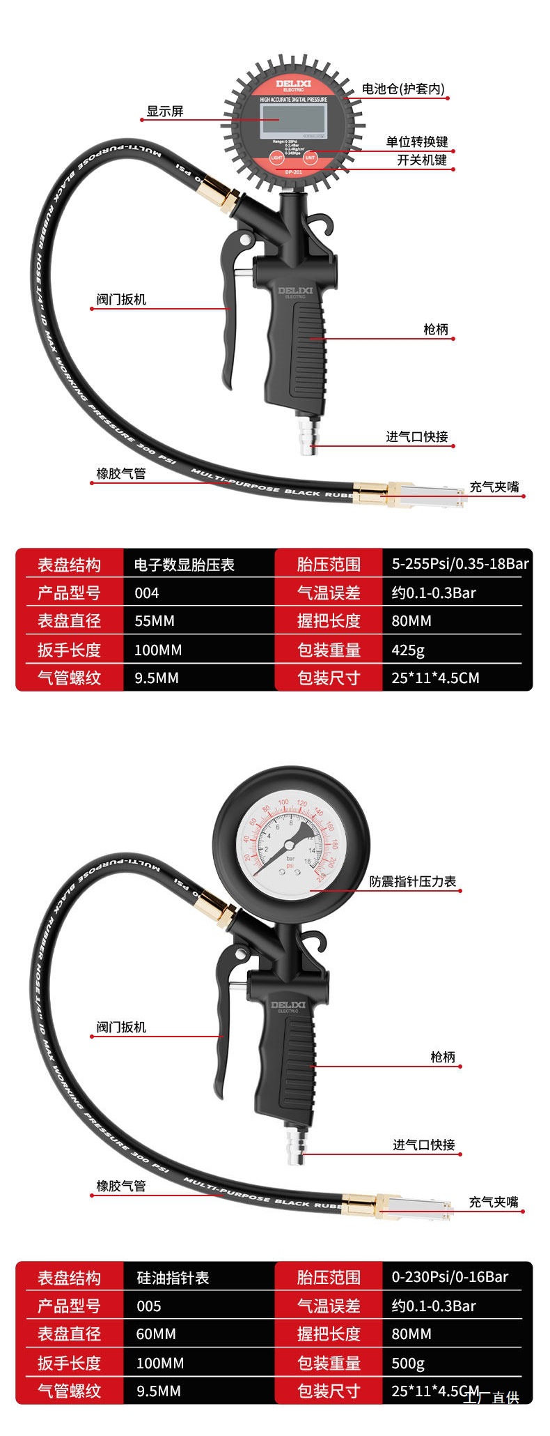 Delixi Electric Digital Tire Pressure Gauge Car Tire Inflation Pressure Gauge Air Inflation Gauge Tire Pressure Gun Others