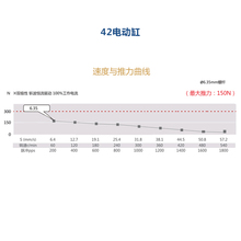 42/57̶SM늙C늄ӸֱsƗU늙C߾ ״ŭh