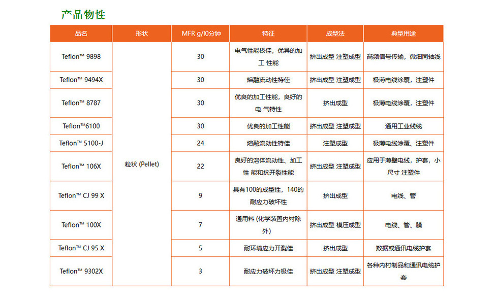 O1CN01hzvsp42L08fQQBiSI_!!2217