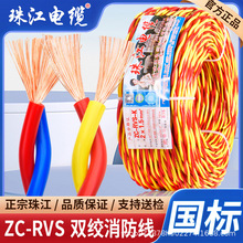 齭|˼~RVS 2о0.75 1 1.5 2.5 ƽpg^