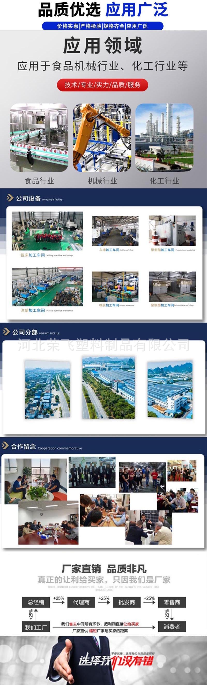 尼龙齿轮详情页(3)