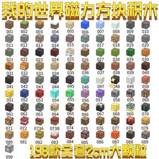 MC�ҵķeľ�к��Y������������Kƴ�b�eľ��ͯ���ǵتz����С���