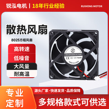 8025ֱ��5v9v12v24v48v���x���L���Դů�L�C��X�C�䷽���L��