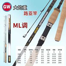 ����·��GWspinning HL�{�ߏ�̼�؁K�^ʽ(�幝)·������~�� �~��