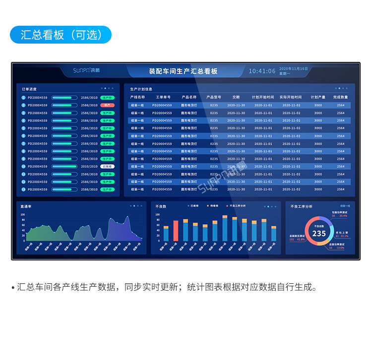 F-可视化看板_02.png