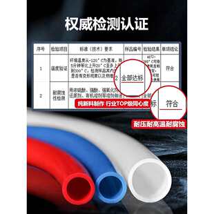 �͸ߜؾ��ķ���ϩ�����F������ptfe���ط�����Ӳ��ܛ��3d��ӡ