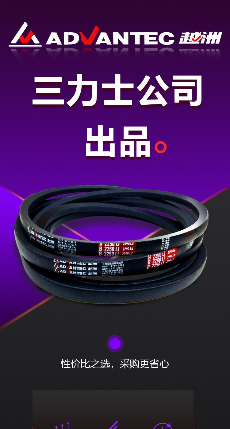 Sanlux Yuezhou B-Type Triangle Belt B600-B1245Li Wear-Resistant and Oil-Resistant V-Belt for Mechanical Equipment Manufacturer Wholesale