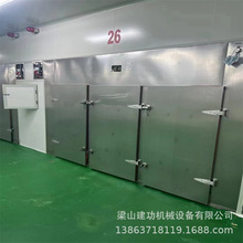 �������T��܇���Lѭ�h���� ����ʳƷ��ș���߲�ˮ��늟�a�غ���