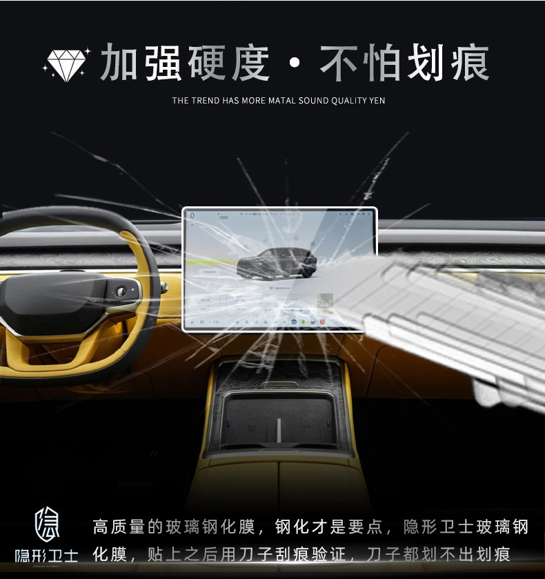 Suitable for 26 Models of Ledao L80 Central Control Navigation Instrument Interior Display Screen Protective Tempered Film Car Interior Accessories