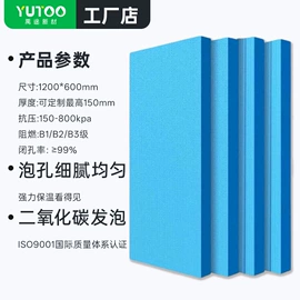 保温隔热材料;工地施工材料;泡沫板
