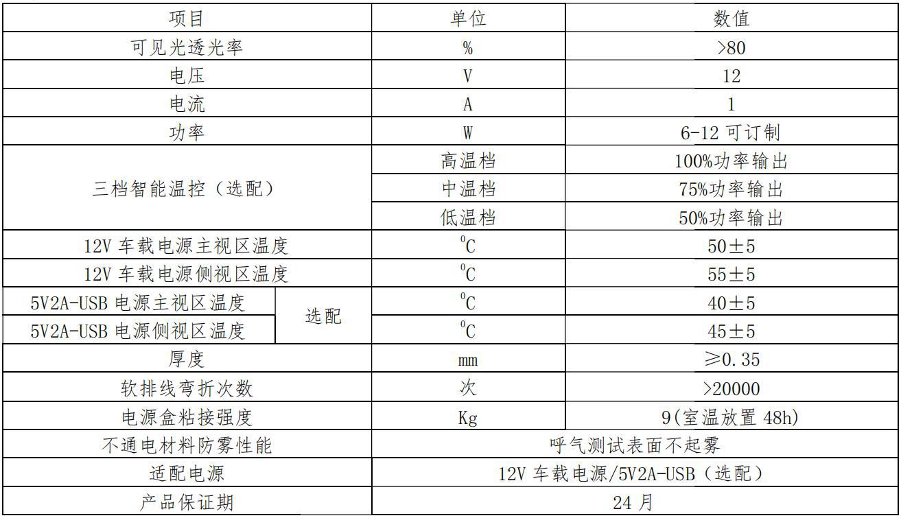 Film Electric Heating USB Lens Anti-Fog Helmet Universal