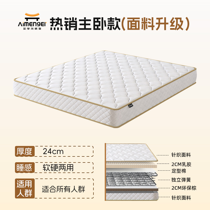 Recommended soft upgrade for apartment [24cm] (fabric upgrade)