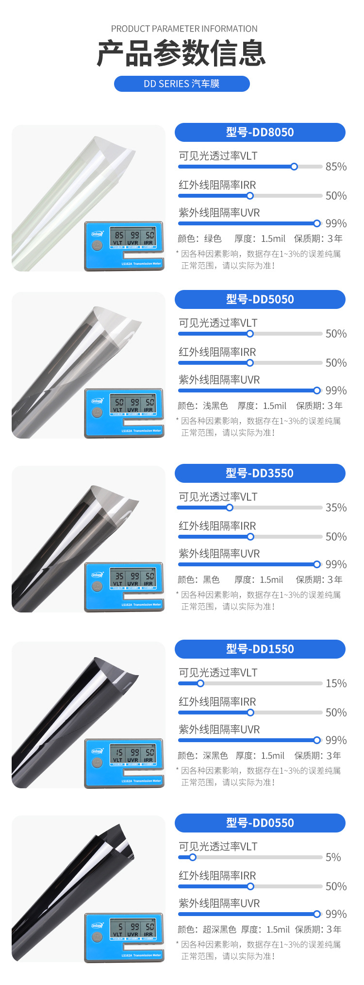 Car heat insulation film wholesale shading cross-border glass film solar film sunscreen high heat insulation car film