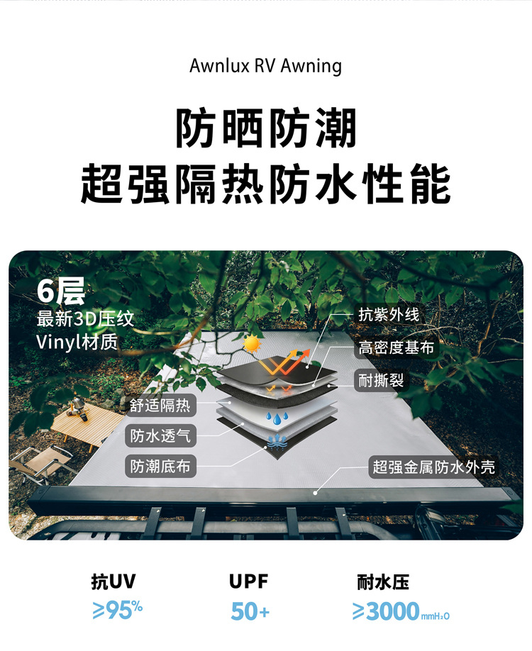 Car Side Canopy, Side Awning, Sunshade, Suv Car Side Tent, Car Roof Tent, Outdoor Car Aluminum Alloy Sunshade