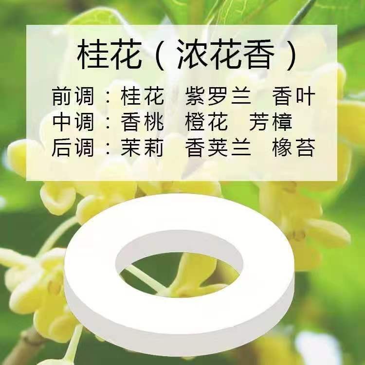 車の噴出口の環状の香りの切れの香水の車のアロマスティックの補充は芯のエアコンの固体のクリームの切れを交換します。|undefined