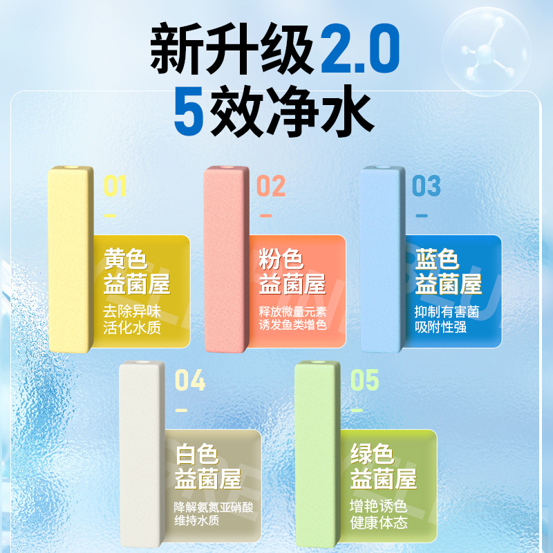 瘋狂水草細菌屋魚缸用濾材硝化細菌淨化水質水族過濾材料廠家批發