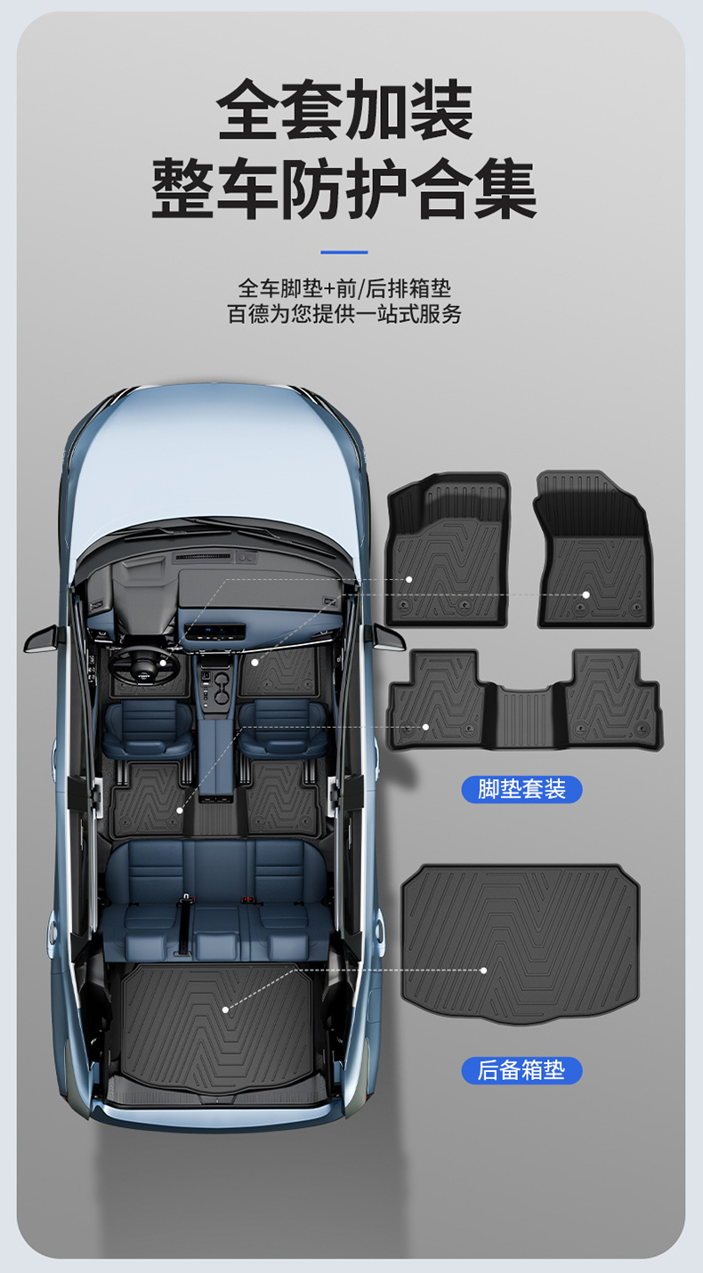 Suitable for Nissan X-Trail, Qashqai, Sylphy, Teana, N6, N7, All-Weather Tpe Car Floor Mats