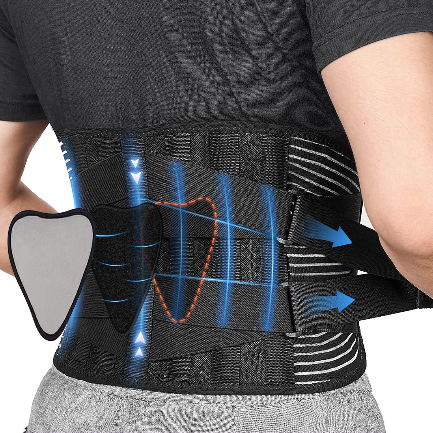 Cinturón de soporte lumbar transfronterizo superventas con doble compresión para deportes y fitness, cinturón de soporte lumbar transpirable y antideslizante.