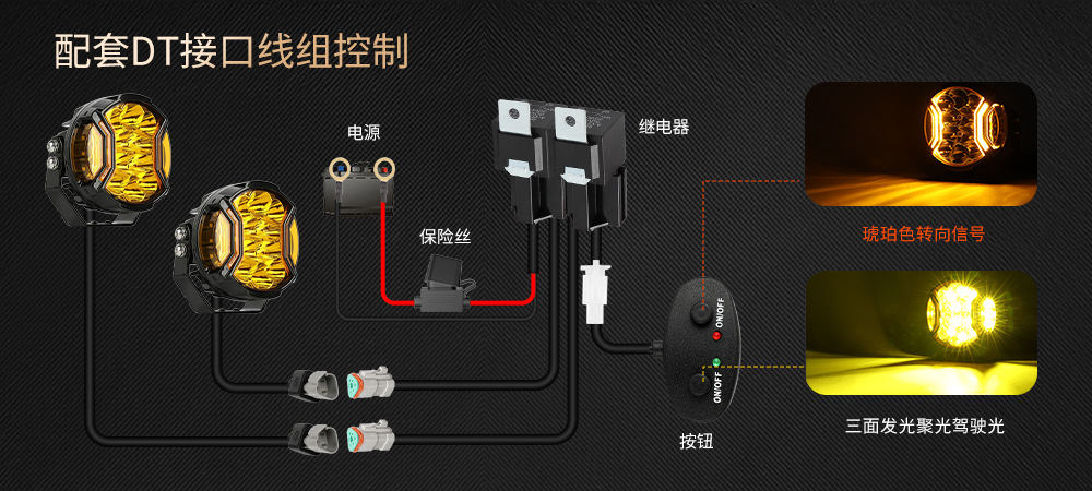 Car Led Work Light 120W Auxiliary Light Modified Headlight Engineering Vehicle Spotlight