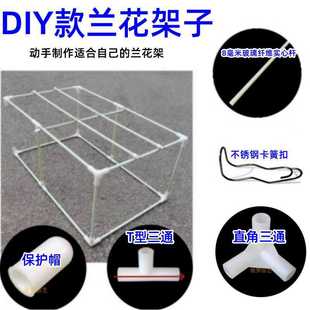 �����w�S�U��䓽z���ۿ��ɺ��s�m�����̶ܹ��������DIY����