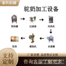 ȫ֬�������a�����ؚ�ţ�̼ӹ��O��ţ�̚����l���O���r�����a��