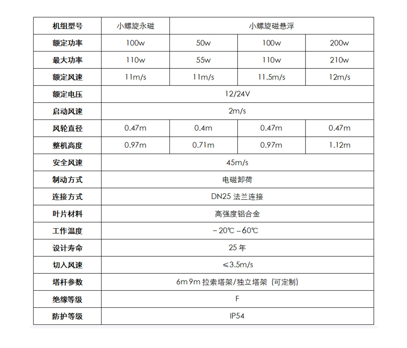 详情页_06