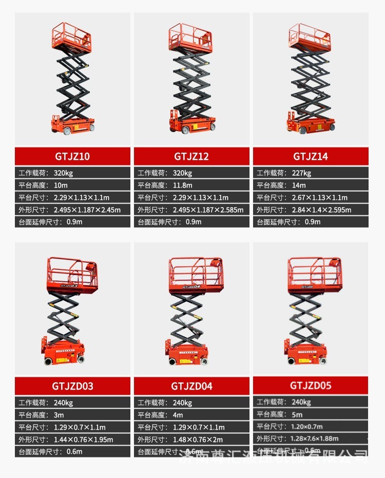 04d59f1faf84fbd603db515c3d1c67