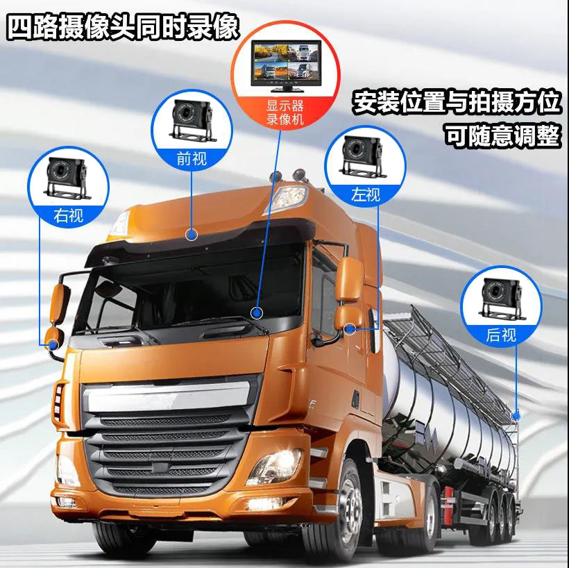 10inch Passenger and Cargo Vehicle Four-Way Monitoring Display Screen MP5 All-in-One Machine IPS High-Definition Reverse Camera Recorder Voice-Controlled Version