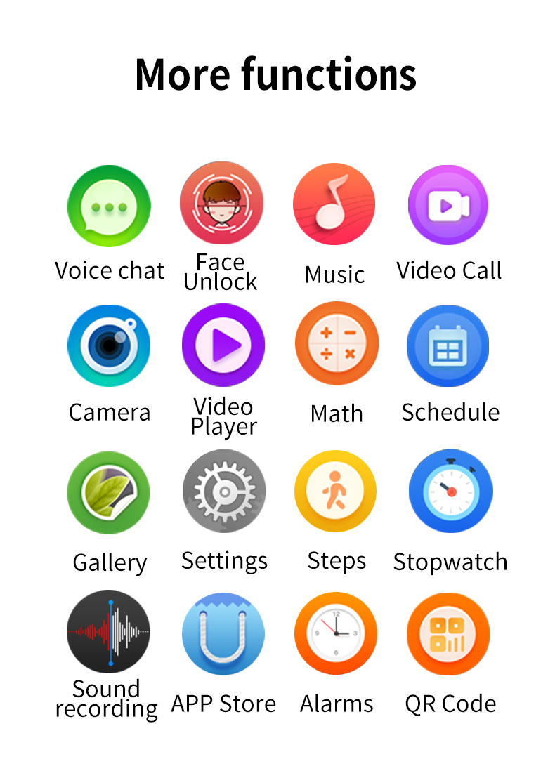 1.7-inch IPS pink cross-border children's watch smartwatch SOS photo positioning video call smartwatch undefined