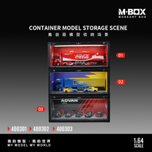 ����-MBOX1:64  ���� spoon advan��װ��ģ�����ɳ�������ģ��