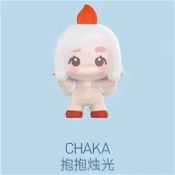 Baobao Candle