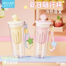 �Ϙ�ؐ���¿�TRITAN���ӎ�����ˮ�����ֵŮ�����豭��yʽ�S�ֱ�
