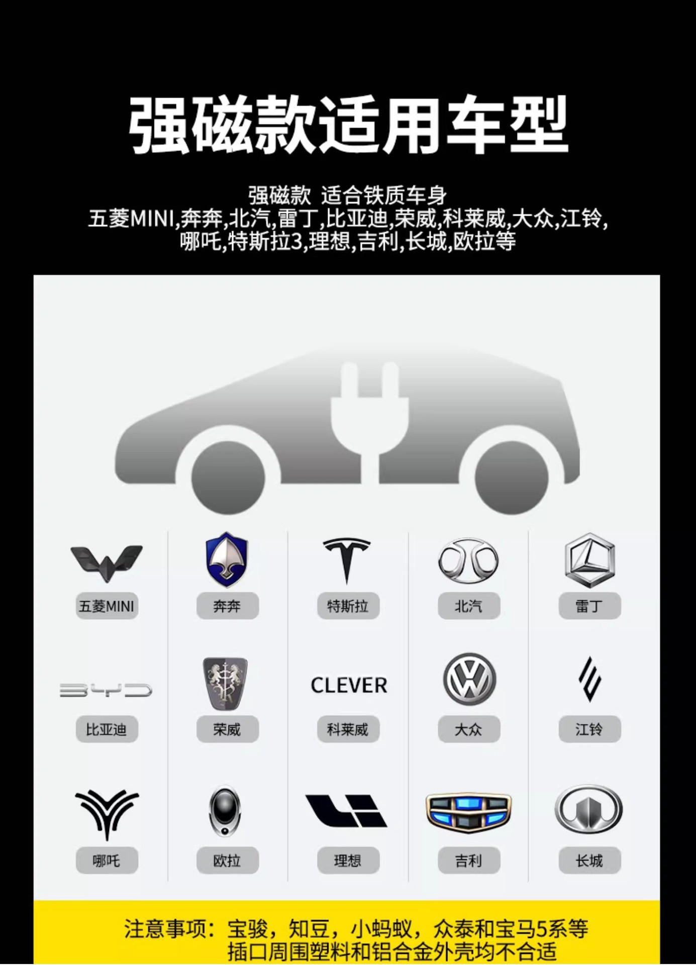 [Premium Selection] Charging Gun Rain Cover, Waterproof Cover for New Energy Vehicle Charging Port, Large Protective Cover for Charging Interface