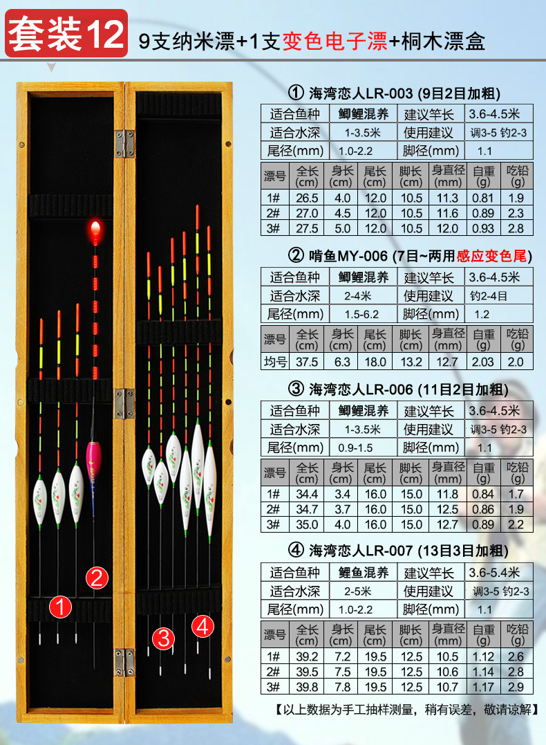 桐木漂盒套装_15