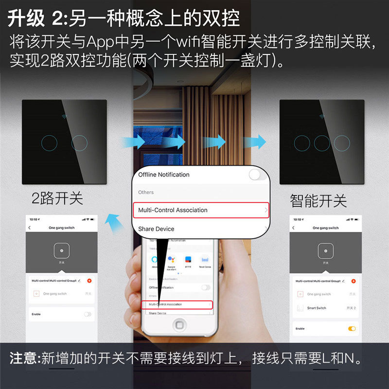 wifi涂鸦智能家居开关 零火接线2路黑色86型app遥控背光定时开关