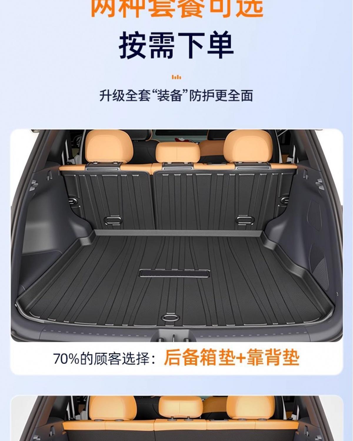 Suitable for 25 models of Chery Jetour Traveler, TPE trunk mat, car accessories, modification parts