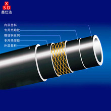 【廠家直銷】優等HDPE管鋼絲網骨架塑料復合管黑色PE穿線管排水管